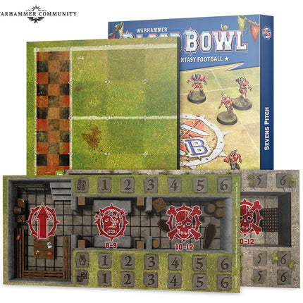 Blood Bowl: Sevens Pitch (2026)